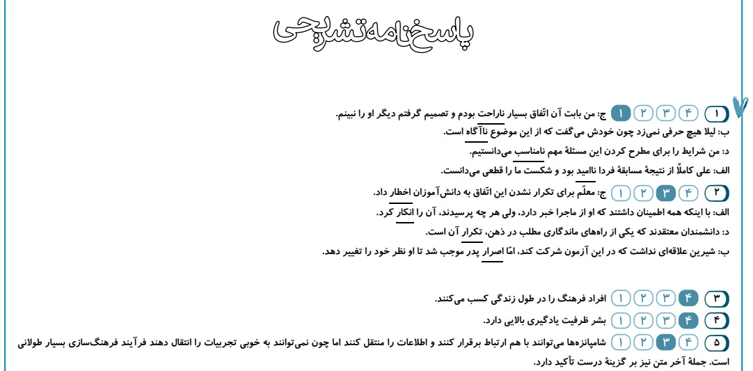 بسته شبیه ساز آزمون تیزهوشان